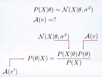 115