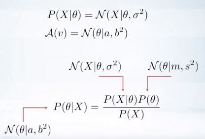 117