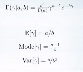 118