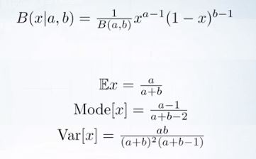 118